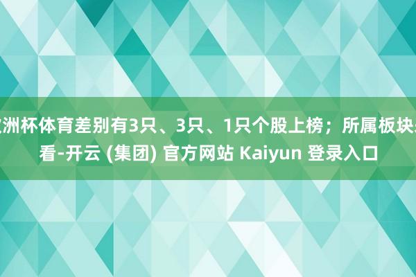 欧洲杯体育差别有3只、3只、1只个股上榜；所属板块来看-开云 (集团) 官方网站 Kaiyun 登录入口