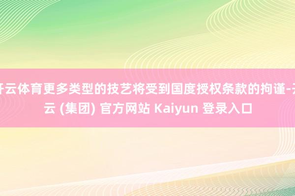 开云体育更多类型的技艺将受到国度授权条款的拘谨-开云 (集团) 官方网站 Kaiyun 登录入口