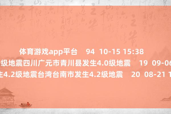 体育游戏app平台    94  10-15 15:38     四川广元市青川县发生4.0级地震四川广元市青川县发生4.0级地震    19  09-06 16:49     台湾台南市发生4.2级地震台湾台南市发生4.2级地震    20  08-21 16:52     一财最热       点击关闭-开云 (集团) 官方网站 Kaiyun 登录入口