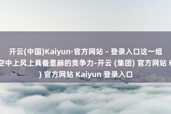 开云(中国)Kaiyun·官方网站 - 登录入口这一组合使得福建舰在空中上风上具备显赫的竞争力-开云 (集团) 官方网站 Kaiyun 登录入口